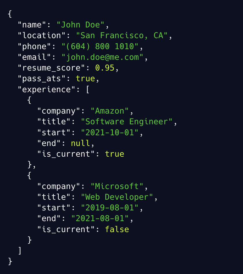 Example of a JSON object extracted from the resume with ATS